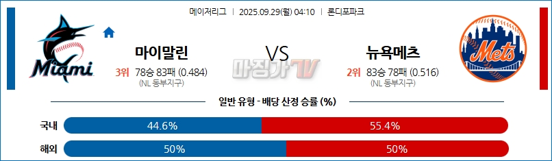 2025-09-29 MLB 마이애미 뉴욕메츠 MLB분석 무료중계 스포츠분석 관련 이미지
