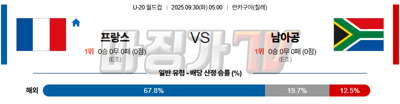 2025-09-30 U-20 월드컵 프랑스 남아공 해외축구분석 무료중계 스포츠분석 관련 이미지
