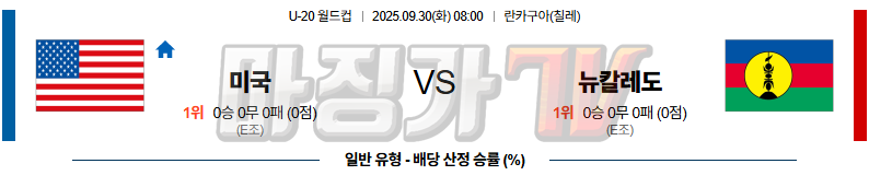 2025-09-30 U-20 월드컵 미국 뉴칼레도니아 해외축구분석 무료중계 스포츠분석 관련 이미지
