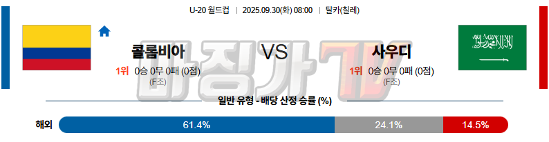2025-09-30 U-20 월드컵 콜롬비아 사우디아라비아 해외축구분석 무료중계 스포츠분석 관련 이미지