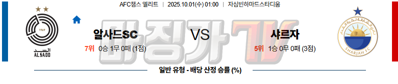 2025-10-01 AFC 챔피언스리그 알사드 SC 샤르자 FC 해외축구분석 무료중계 스포츠분석 관련 이미지