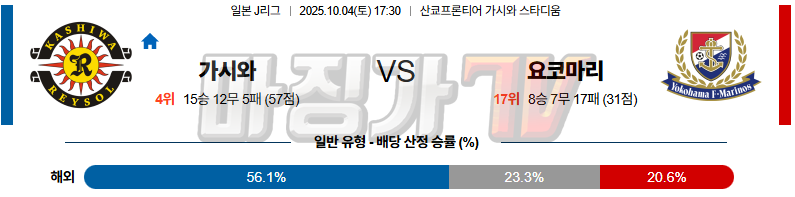 2025-10-04 J리그 1 가시와 레이솔 요코하마 F 마리노스 K리그/J리그분석 무료중계 스포츠분석 관련 이미지