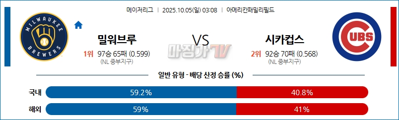 2025-10-05 MLB 밀워키 시카고C MLB분석 무료중계 스포츠분석 관련 이미지