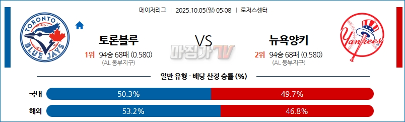 2025-10-05 MLB 토론토 뉴욕양키스 MLB분석 무료중계 스포츠분석 관련 이미지