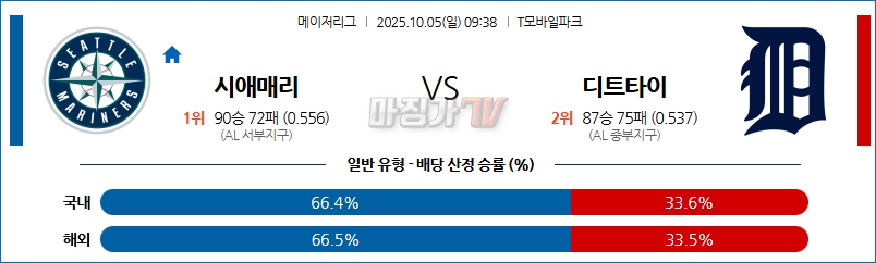 2025-10-05 MLB 시애틀 디트로이트 MLB분석 무료중계 스포츠분석 관련 이미지