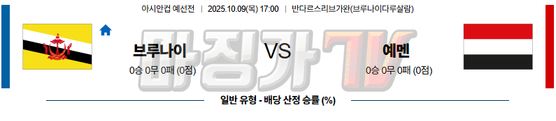 2025-10-09 아시안컵 예선전 브루나이 예멘 해외축구분석 무료중계 스포츠분석 관련 이미지