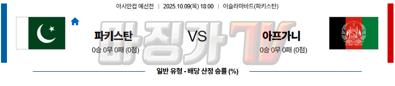 2025-10-09 아시안컵 예선전 파키스탄 아프가니스탄 해외축구분석 무료중계 스포츠분석 관련 이미지