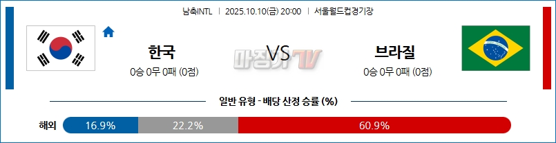 2025-10-10 남축INTL 대한민국 브라질 해외축구분석 무료중계 스포츠분석 관련 이미지