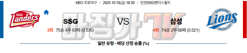 2025-10-10 KBO SSG 삼성 KBO/NPB분석 무료중계 스포츠분석 관련 이미지