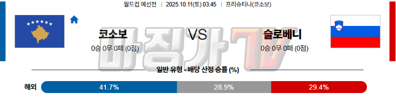 2025-10-11 월드컵 예선전 코소보 슬로베니아 해외축구분석 무료중계 스포츠분석 관련 이미지