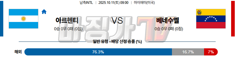 2025-10-11 남축INTL 아르헨티나 베네수엘라 해외축구분석 무료중계 스포츠분석 관련 이미지