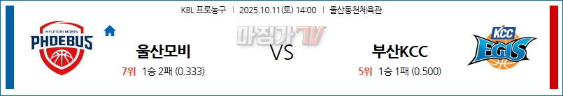 2025-10-11 KBL 울산 현대모비스 부산 KCC 국내농구/배구분석 무료중계 스포츠분석 관련 이미지
