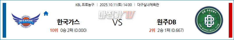 2025-10-11 KBL 대구 한국가스공사 원주 DB 국내농구/배구분석 무료중계 스포츠분석 관련 이미지