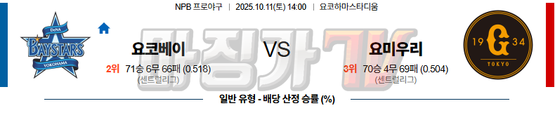 2025-10-11 NPB 요코하마 요미우리 KBO/NPB분석 무료중계 스포츠분석 관련 이미지