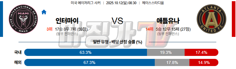 2025-10-12 메이저리그사커 인터 마이애미 CF 애틀랜타 유나이티드 FC 해외축구분석 무료중계 스포츠분석 관련 이미지