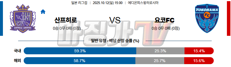 2025-10-12 일본리그컵 산프레체 히로시마 요코하마 FC K리그/J리그분석 무료중계 스포츠분석 관련 이미지