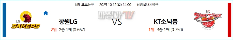 2025-10-12 KBL 창원 LG 수원 KT 국내농구/배구분석 무료중계 스포츠분석 관련 이미지