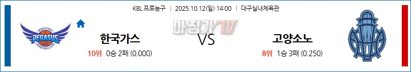 2025-10-12 KBL 대구 한국가스공사 고양 소노 국내농구/배구분석 무료중계 스포츠분석 관련 이미지