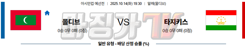 2025-10-14 아시안컵 예선전 몰디브 타지키스탄 해외축구분석 무료중계 스포츠분석 관련 이미지