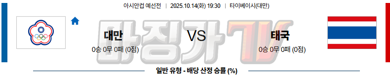 2025-10-14 아시안컵 예선전 대만 태국 해외축구분석 무료중계 스포츠분석 관련 이미지