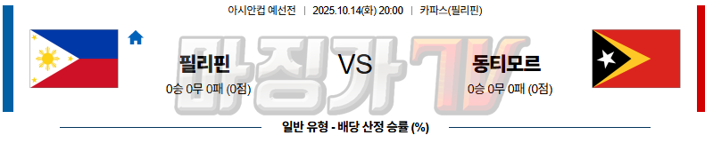 2025-10-14 아시안컵 예선전 필리핀 동티모르 해외축구분석 무료중계 스포츠분석 관련 이미지