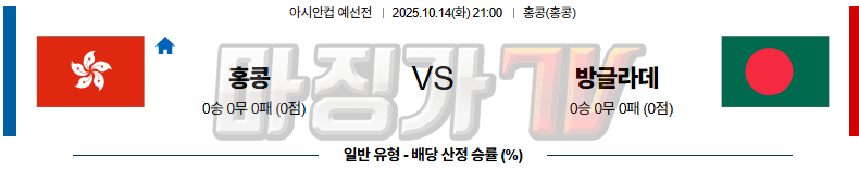 2025-10-14 아시안컵 예선전 홍콩 방글라데시 해외축구분석 무료중계 스포츠분석 관련 이미지