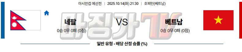 2025-10-14 아시안컵 예선전 네팔 베트남 해외축구분석 무료중계 스포츠분석 관련 이미지