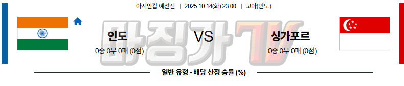 2025-10-14 아시안컵 예선전 인도 싱가포르 해외축구분석 무료중계 스포츠분석 관련 이미지