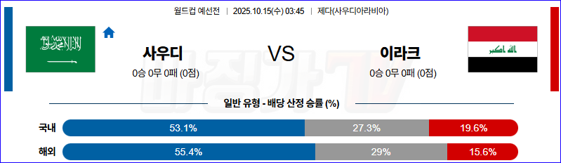 2025-10-15 월드컵 예선전 사우디아라비아 이라크 해외축구분석 무료중계 스포츠분석 관련 이미지