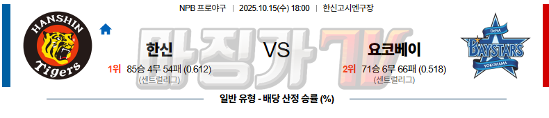 2025-10-15 NPB 한신 요코하마 KBO/NPB분석 무료중계 스포츠분석 관련 이미지
