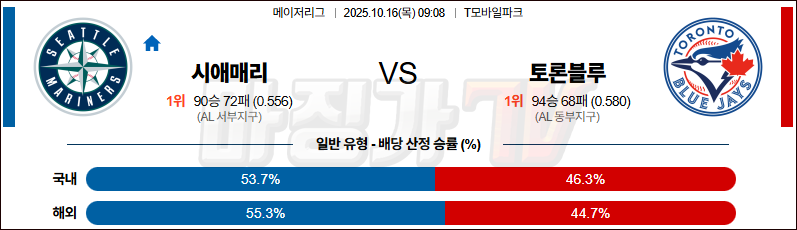2025-10-16 MLB 시애틀 토론토 MLB분석 무료중계 스포츠분석 관련 이미지