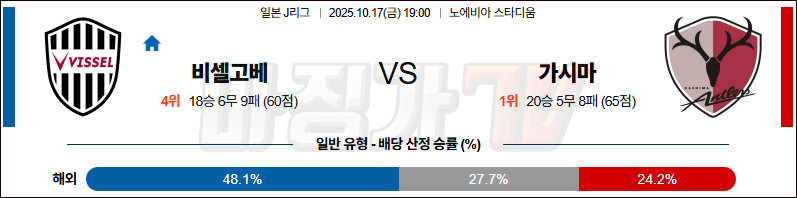 2025-10-17 J리그 1 비셀 고베 가시마 앤틀러스 K리그/J리그분석 무료중계 스포츠분석 관련 이미지