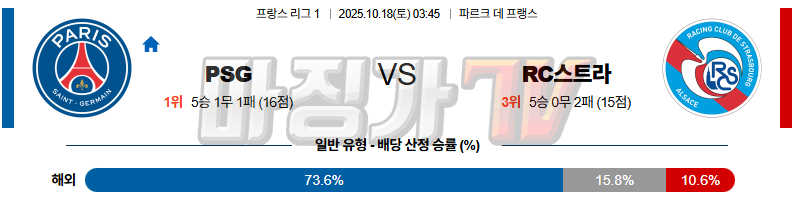 2025-10-18 리그앙 파리 생제르맹 RC 스트라스부르 해외축구분석 무료중계 스포츠분석 관련 이미지