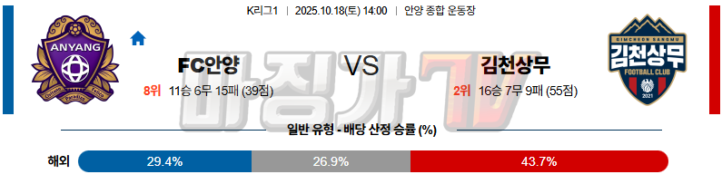 2025-10-18 K리그 1 FC 안양 김천 상무 K리그/J리그분석 무료중계 스포츠분석 관련 이미지