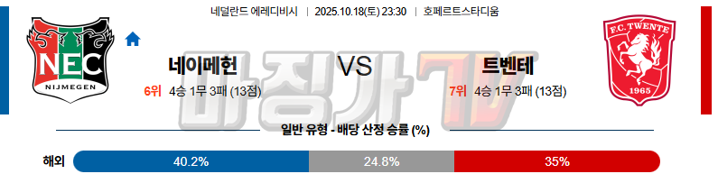 2025-10-18 에레디비지 NEC 네이메헌 트벤테 해외축구분석 무료중계 스포츠분석 관련 이미지