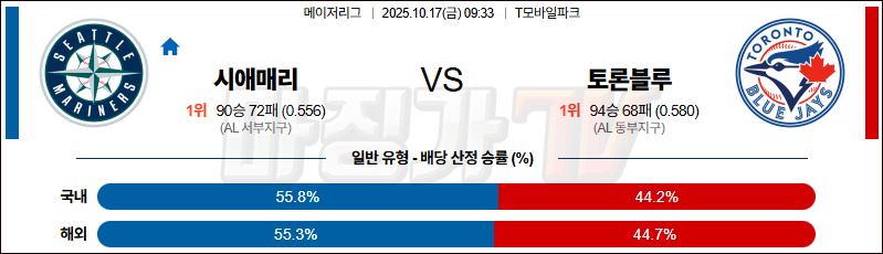 2025-10-17 MLB 시애틀 토론토 MLB분석 무료중계 스포츠분석 관련 이미지