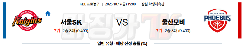 2025-10-17 KBL 서울 SK 울산 현대모비스 국내농구/배구분석 무료중계 스포츠분석 관련 이미지