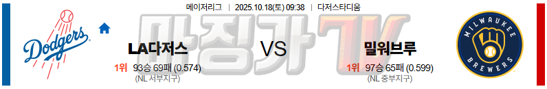 2025-10-18 MLB LA다저스 밀워키 MLB분석 무료중계 스포츠분석 관련 이미지