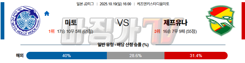 2025-10-19 J리그 2 미토 홀리호크 제프 유나이티드 K리그/J리그분석 무료중계 스포츠분석 관련 이미지