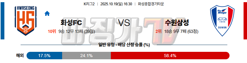 2025-10-19 K리그 2 화성FC 수원삼성블루윙즈 K리그/J리그분석 무료중계 스포츠분석 관련 이미지