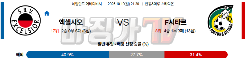 2025-10-19 에레디비지 엑셀시오르 F시타르 해외축구분석 무료중계 스포츠분석 관련 이미지