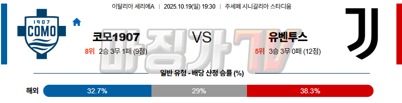 2025-10-19 세리에 A 코모 1907 유벤투스 해외축구분석 무료중계 스포츠분석 관련 이미지