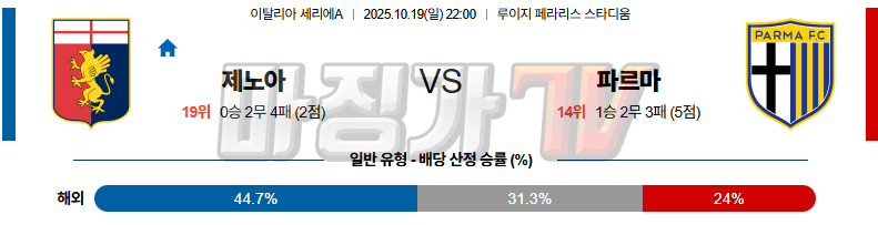 2025-10-19 세리에 A 제노아 CFC 파르마 칼초 1913 해외축구분석 무료중계 스포츠분석 관련 이미지