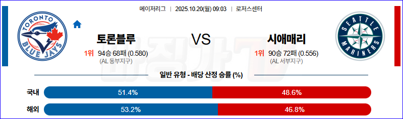 2025-10-20 MLB 토론토 시애틀 MLB분석 무료중계 스포츠분석 관련 이미지