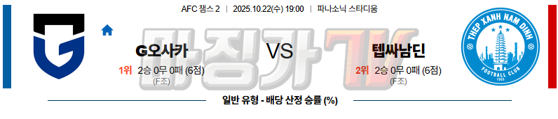 2025-10-22 AFC 챔피언스리그 2 감바 오사카 남딘 FC 해외축구분석 무료중계 스포츠분석 관련 이미지