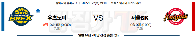 2025-10-22 EASL 우츠노미야 브렉스 서울sk 국내외경기분석 무료중계 스포츠분석 관련 이미지