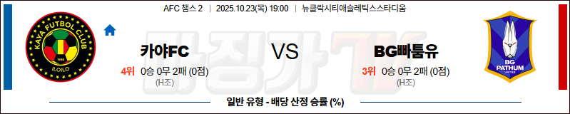 2025-10-23 AFC 챔피언스리그 2 카야 FC 빠툼 유나이티드 해외축구분석 무료중계 스포츠분석 관련 이미지