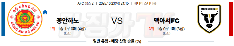 2025-10-23 AFC 챔피언스리그 2 공안 맥아서 FC 해외축구분석 무료중계 스포츠분석 관련 이미지
