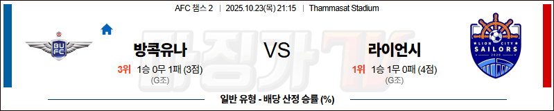 2025-10-23 AFC 챔피언스리그 2 방콕 유나이티드 FC 라이언 시티 세일러스 FC 해외축구분석 무료중계 스포츠분석 관련 이미지