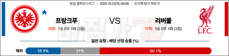2025-10-23 UEFA 챔피언스리그 프랑크푸르트 리버풀 FC 해외축구분석 무료중계 스포츠분석 관련 이미지